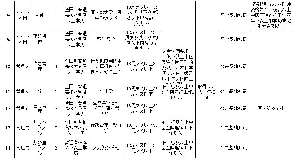 信息传输 第111页