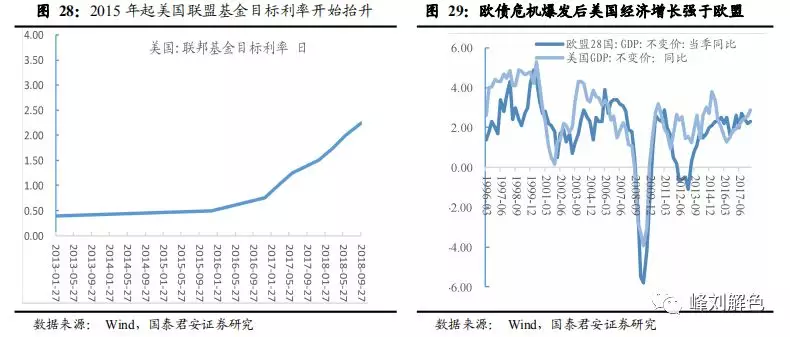 黄金价格走势美元深度解析，市场动态与影响因素探讨