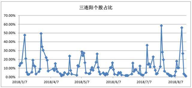 海南矿业上市之路，时间节点、未来展望与历程回顾