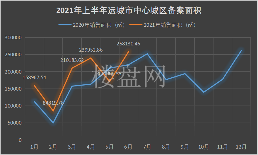 运城亿湖世家最新动态，变化中的学习之旅，成就自信之源