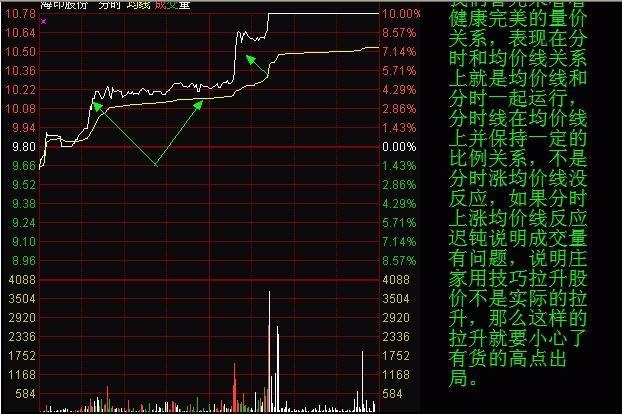 信息传输 第104页