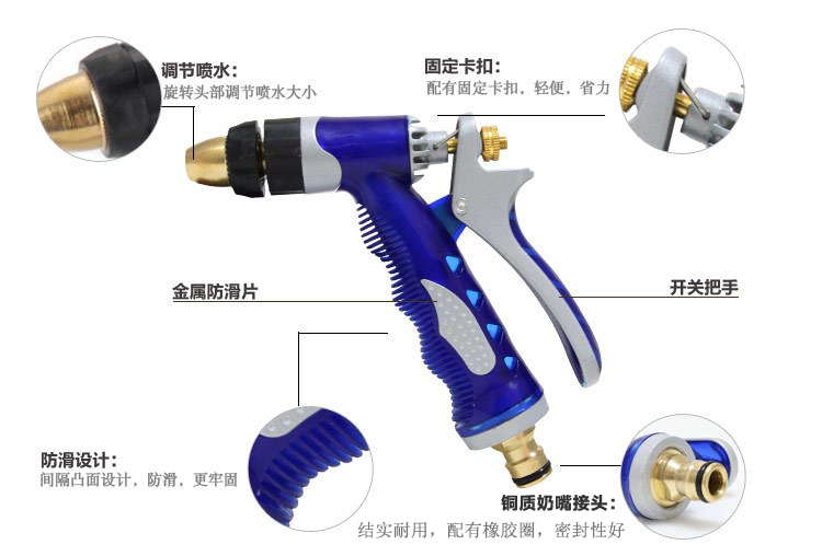 家用洗车水枪全套价格解析及购买建议