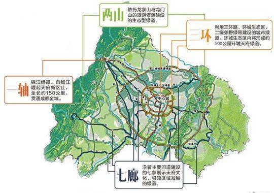 大成都区域规划最新动态，深度解析与观点阐述