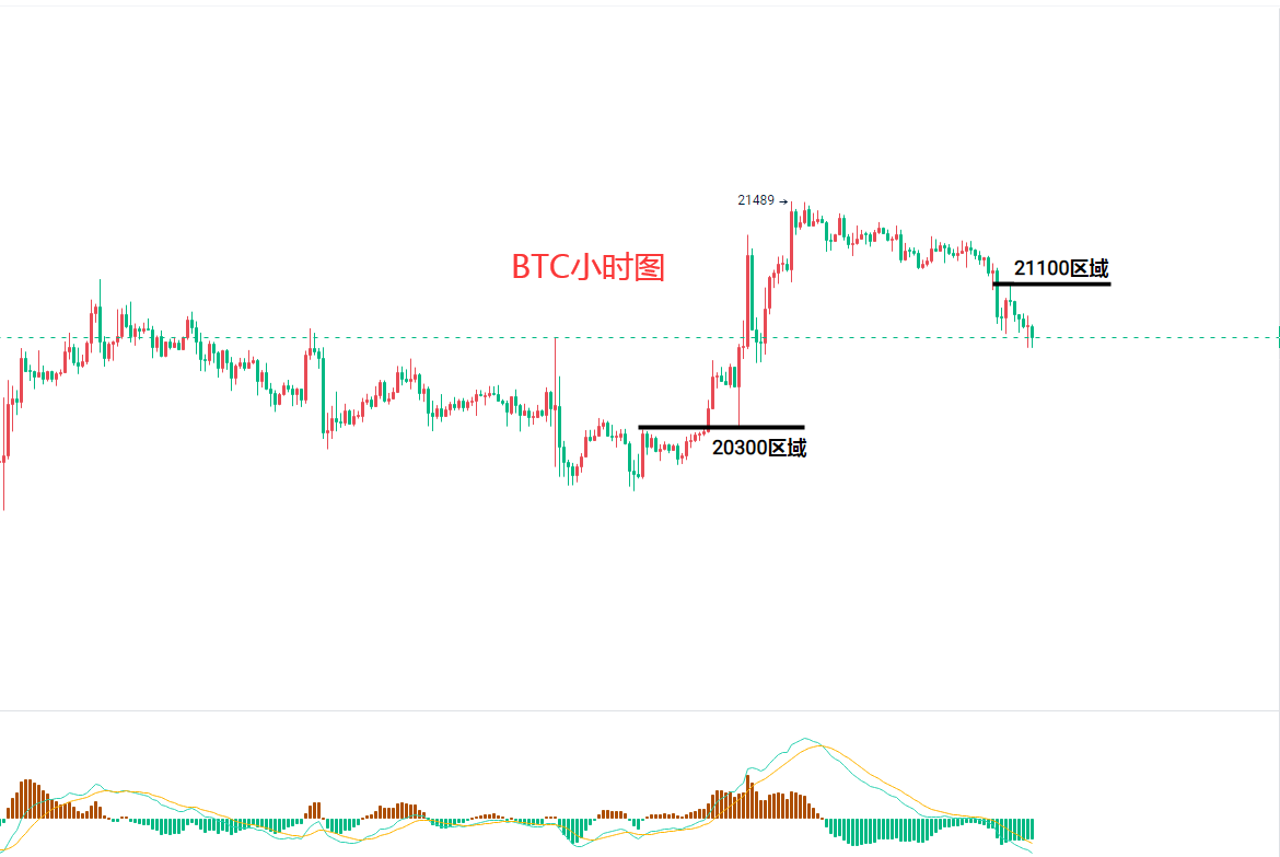 今日以太币行情深度解析，最新动态与趋势预测