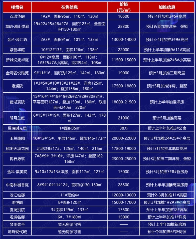 常熟楼市价格行情，家的温暖与故事缩影