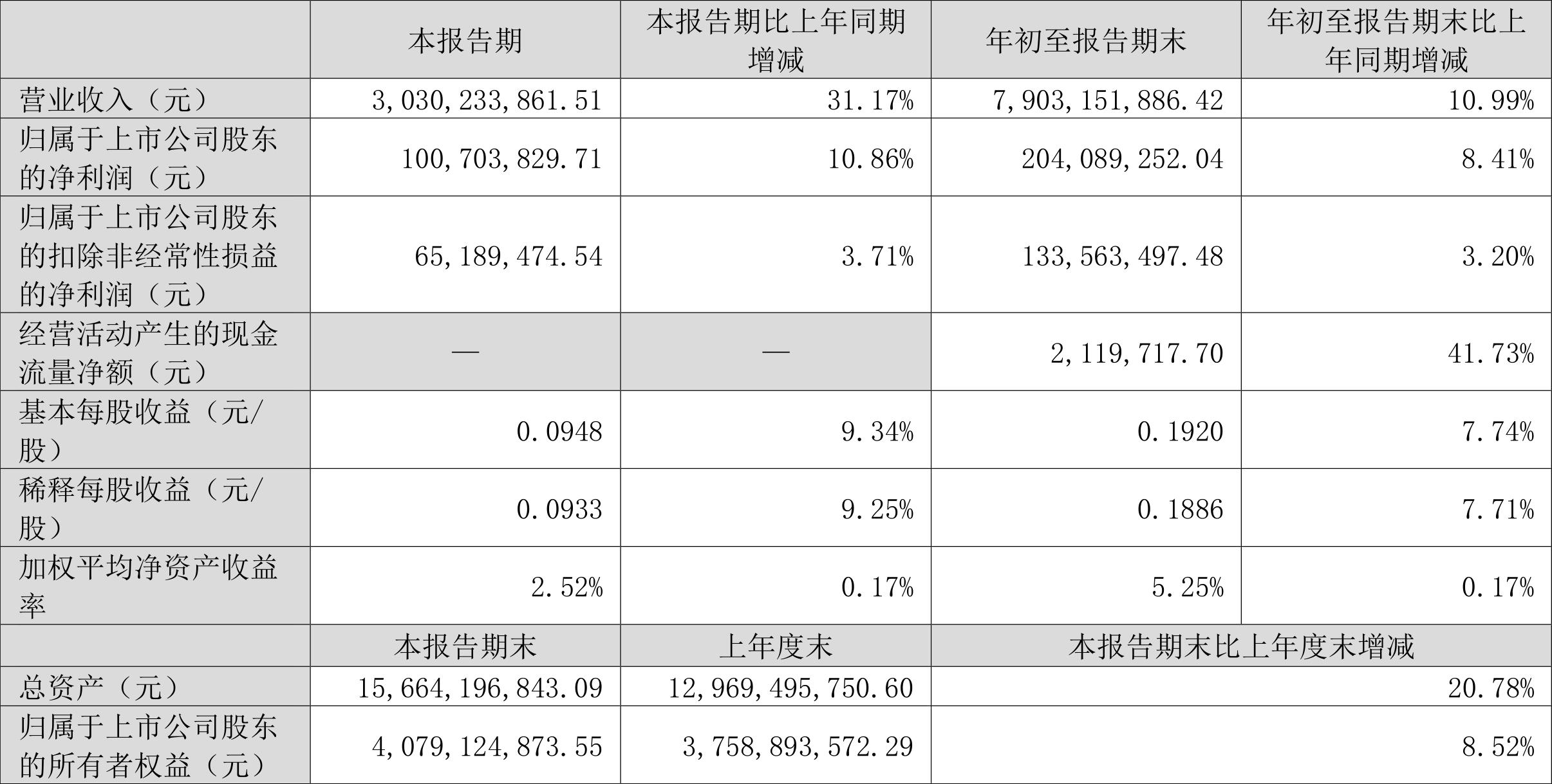 联创电子最新资讯,联创电子最新资讯，闪耀科技舞台的明星企业