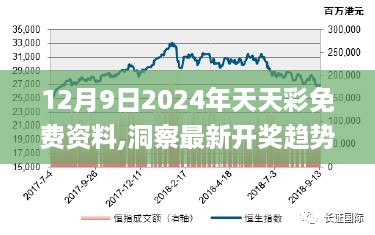 2025年天天彩免费资料,实际确凿数据解析统计_美学版57.771