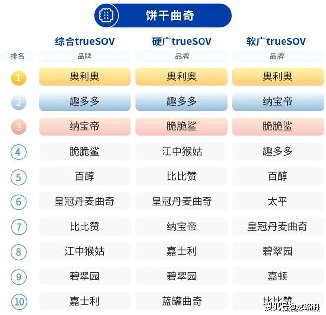 2025年新澳门今晚开奖结果,全方位数据解析表述_用心版57.986