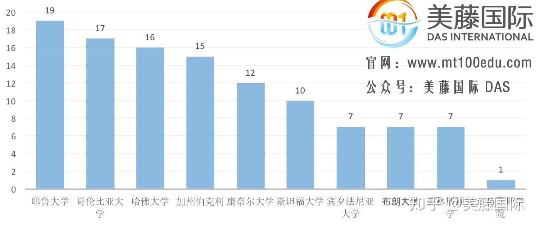 2025新澳门今晚开奖号码和香港,数据驱动决策_职业版57.515