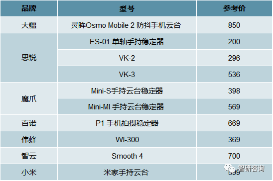 2025精准资料免费提供,市场需求解析_视频版57.905