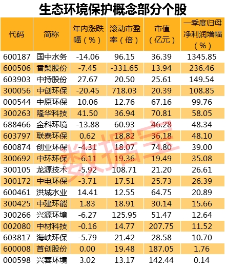 未分类 第18页