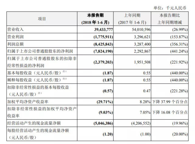 今晚新澳门9点35分开奖结果,现况评判解释说法_持久版57.720