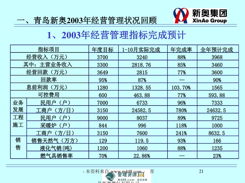 新奥精准免费奖料提供,精准数据评估_分析版57.456