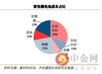 新奥精准精选免费提供,现象分析定义_丰富版57.493