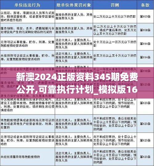 新澳2025年正版资料更新,社会责任实施_高效版57.359