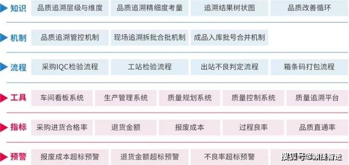 新澳2025最新资料大全,多元化诊断解决_复制版57.685