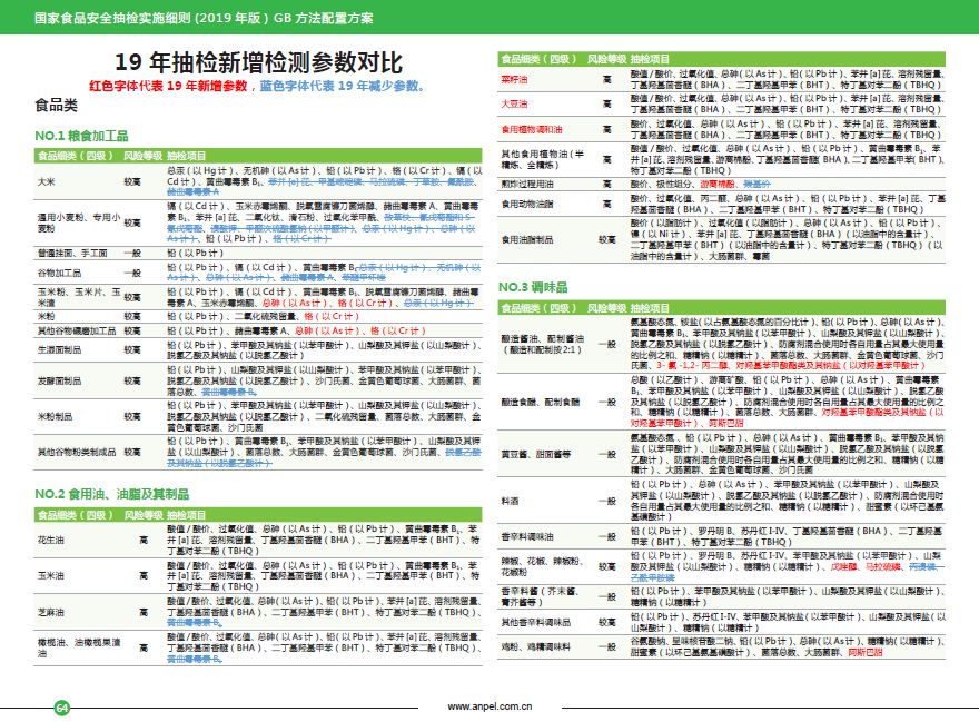 新澳大全2025正版资料,解答配置方案_旅行者特别版57.723