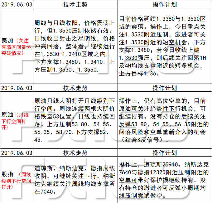 新澳天天开奖资料大全最新版,专业解读操行解决_无限版57.611