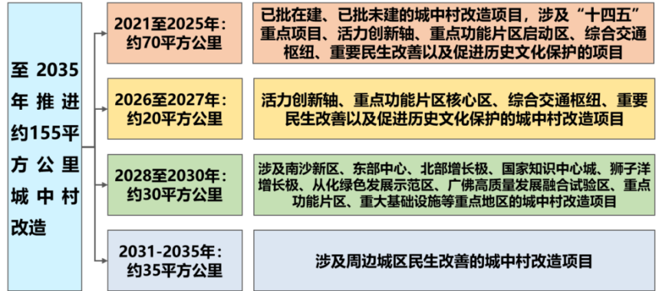 新澳门2025开奖结果查询,推动策略优化_极致版57.191