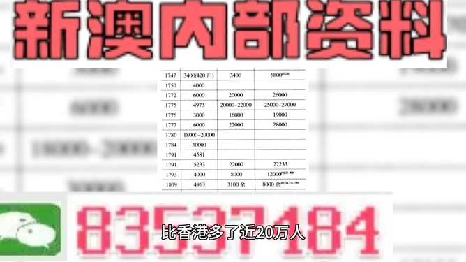 新澳门全年免费料精准,快速处理计划_结合版57.391