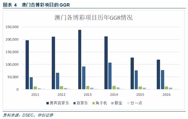 新澳门最精准正最精准龙门,创新策略设计_运动版57.850