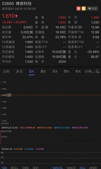 曾道道人资料免费大全,持续性实施方案_强劲版57.876