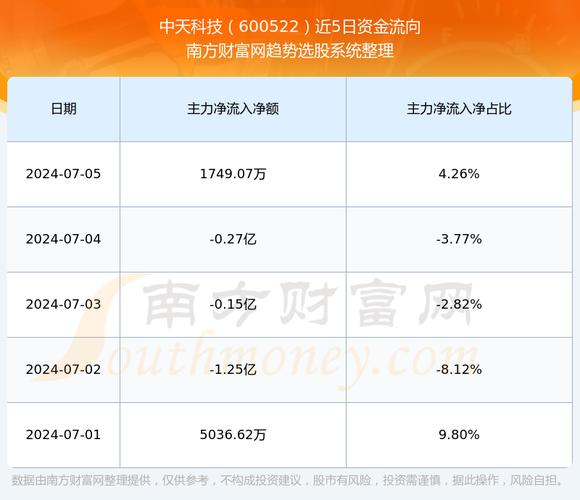 中天科技股票股吧，小巷中的隐藏宝藏，开启独特环境探索之旅