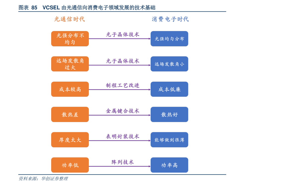 铂金990回收价格揭秘，探究铂金的真实价值