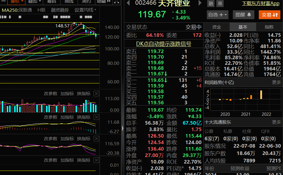 齐天理业股票行情探秘，小巷中的隐藏宝藏值得关注