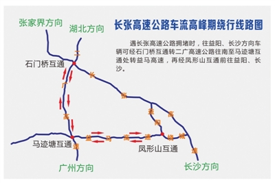 长张高速实时路况，时代的脉络与交通变迁之路