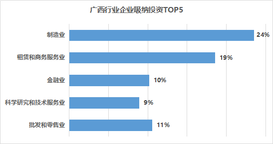 上市融资方式揭秘，小巷中的财富增长秘诀