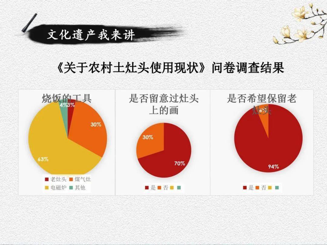 上海思融财富最新动态解析，观点阐述与分析