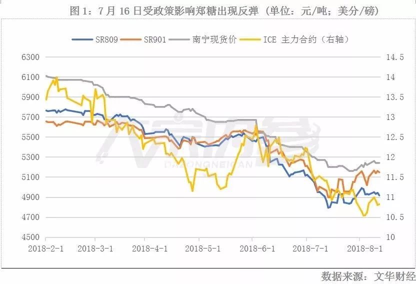 邮宝网行情深度解析，市场走势下的多元视角观察