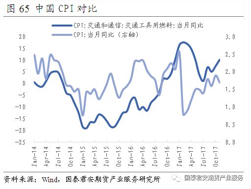 原油期货最新行情，科技驱动未来投资风潮