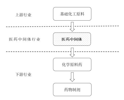 ST河化的最新动态更新