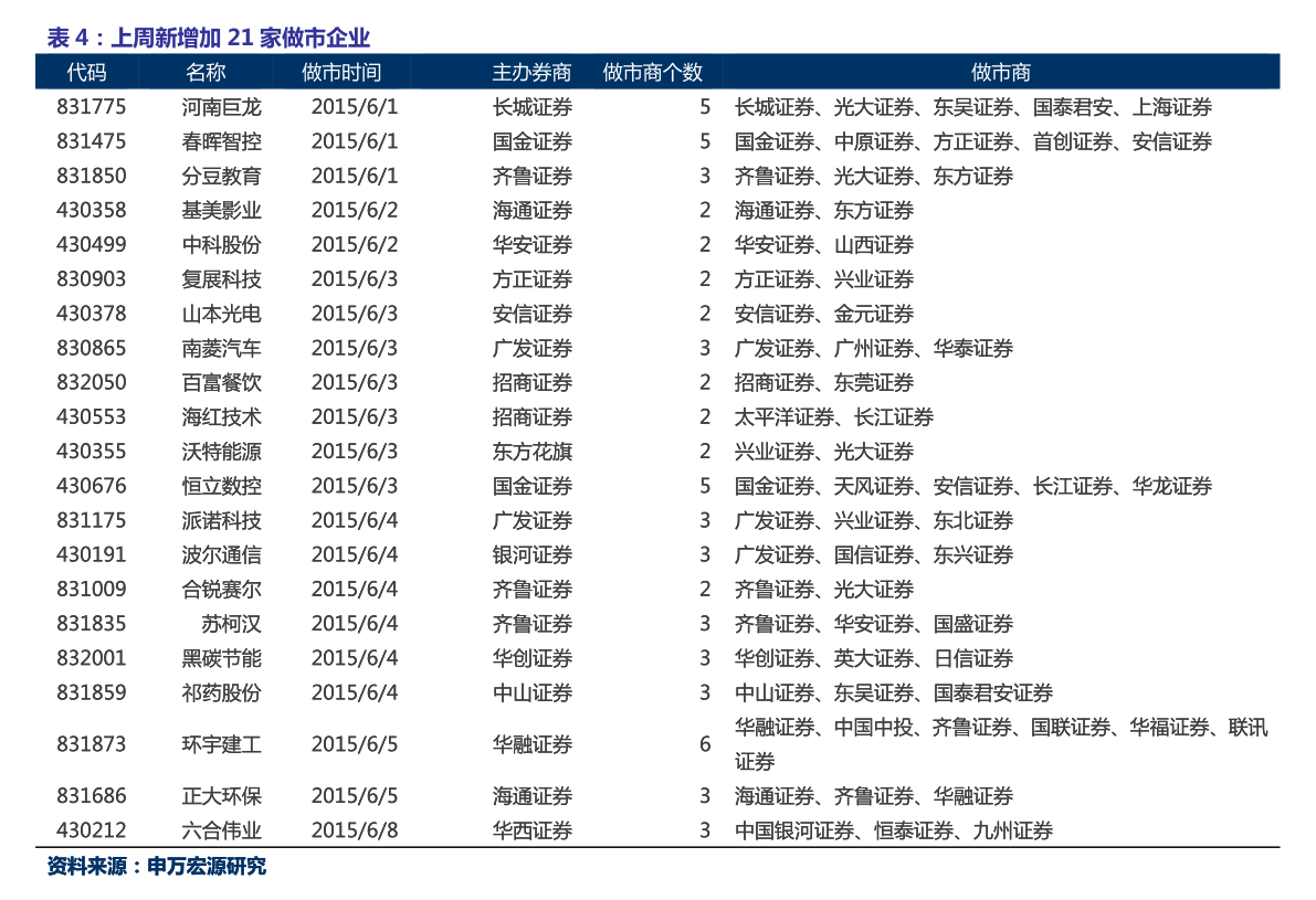 中证500股票代码之旅，与自然美景的浪漫遨游