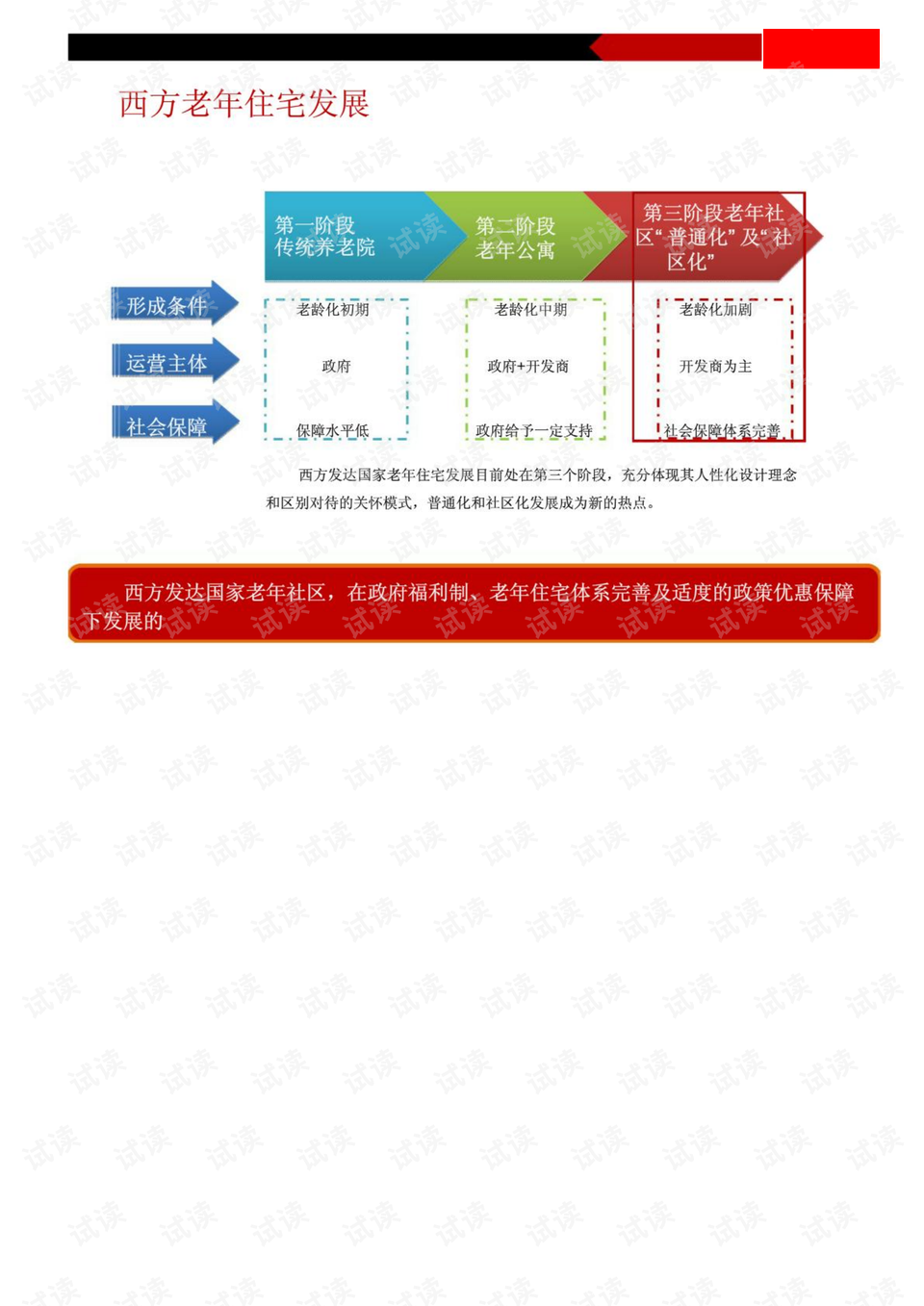 最新建筑项目多维度探讨，一种观点深度解析