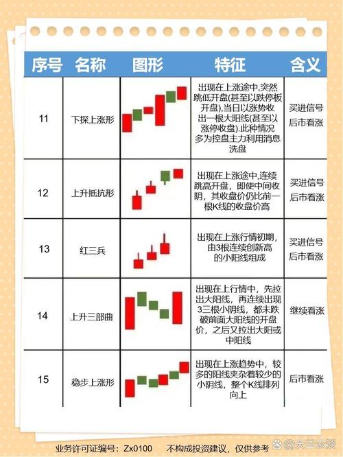 002145股票行情详解，操作指南与深度分析（适合初学者与进阶用户）