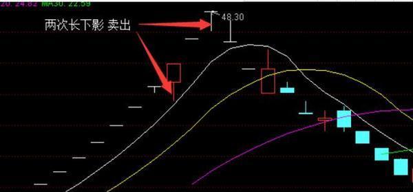 卡宾股票行情，变化中的机遇与学习与自信的力量探索