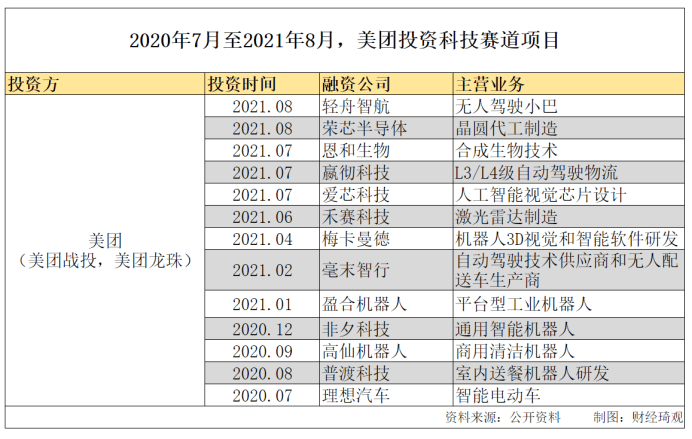 魔天轮社区最新网址，时代印记与社区发展脉络的融合