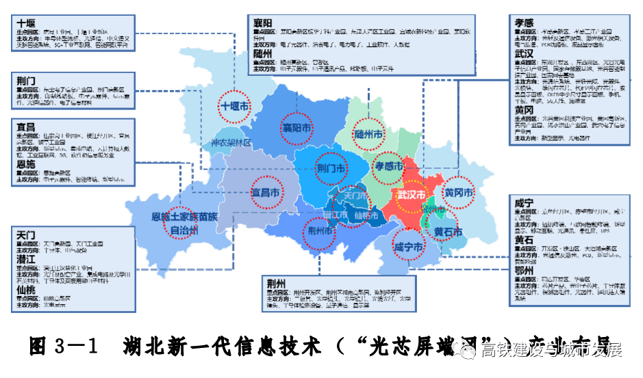 湖北最新分类，时代背景下的华丽蜕变