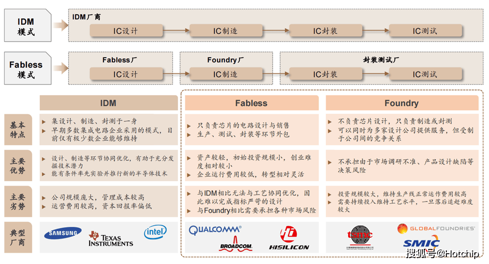 Fc2最新动态，从起源到现今的重要地位