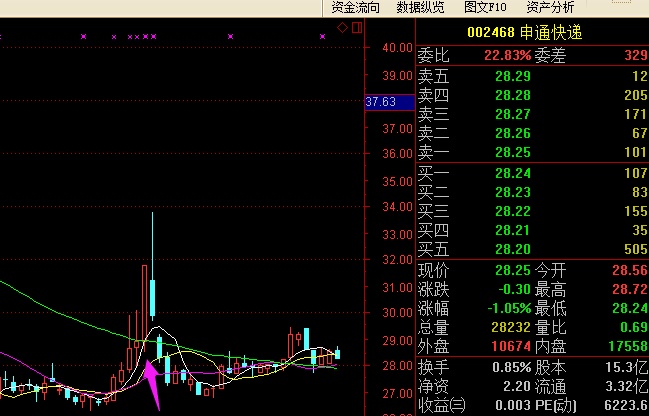 冀东装备股票历史行情，回顾行情与温馨股市故事回顾