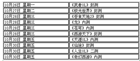 最新网游测试时间表，科技盛宴，前沿游戏之旅体验