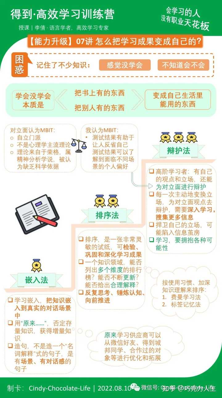 贵士资讯速递，任务完成与技能学习指南