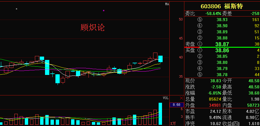 佳创视讯股票最新消息详解，全面获取与解读指南（适合初学者与进阶用户）