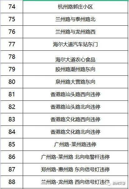 交通法规新规定最新全文，时代的进步与安全的保障保障措施详解