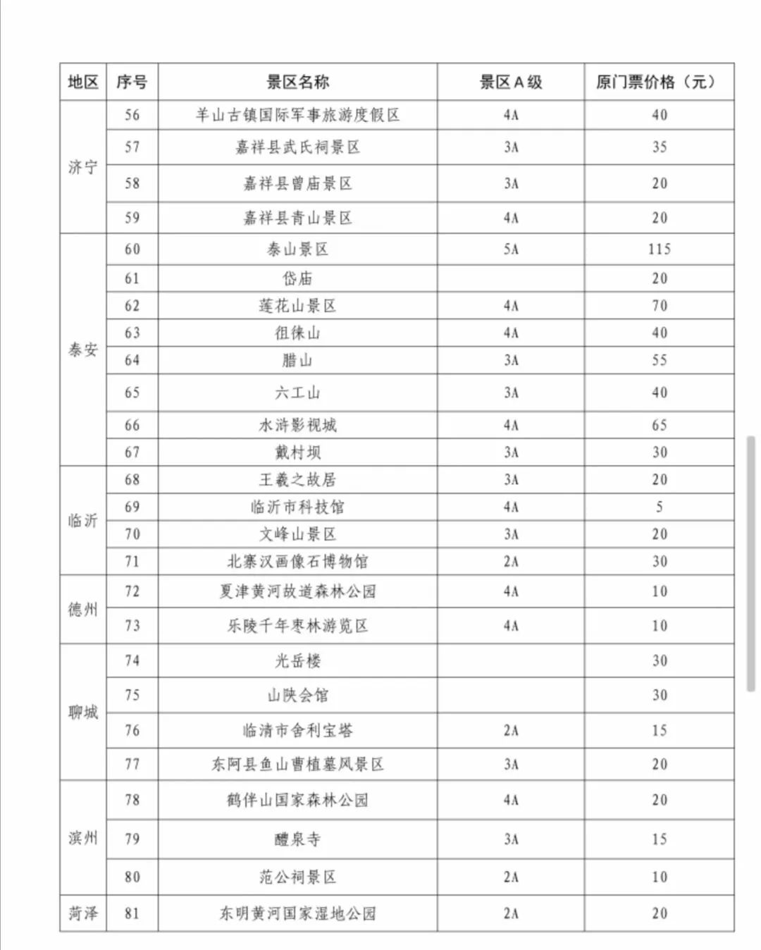 吉林省最新5A景区名单及游览指南详解