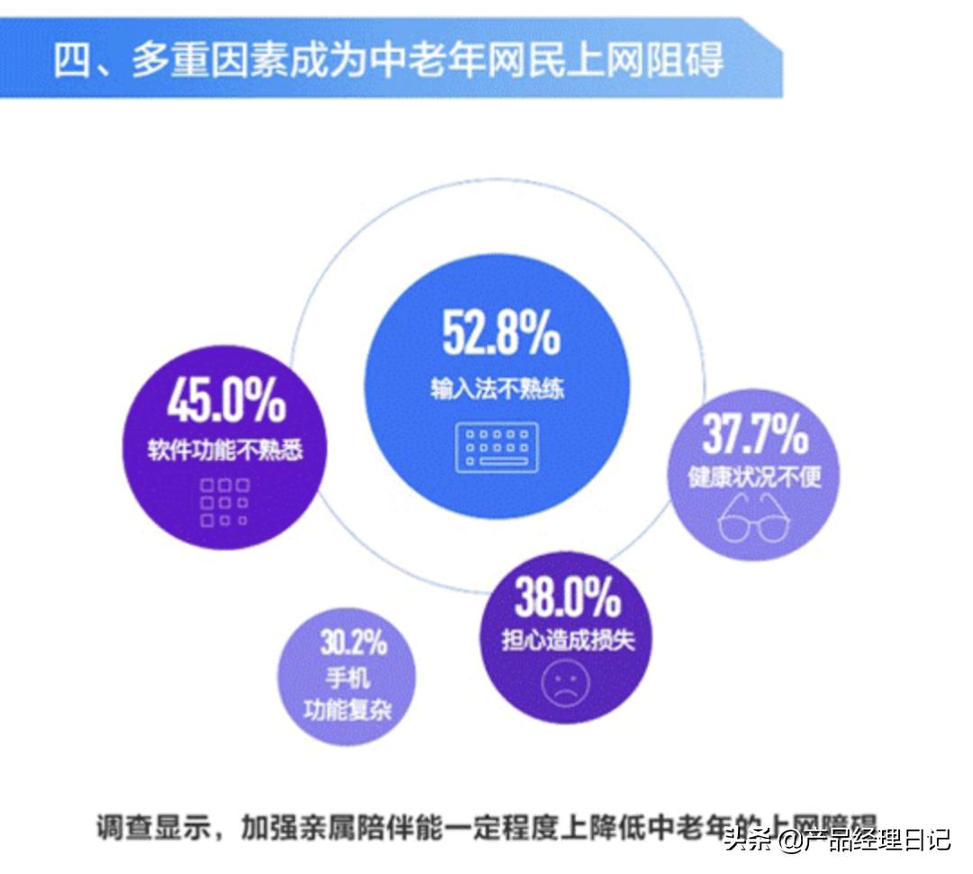 中老年输入法最新版本的深度论述与解析