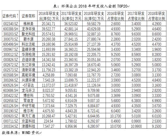 科林环保最新公告深度分析与观点阐述，环保领域的最新动态与趋势